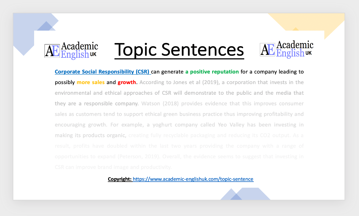 Topic sentence supporting sentences. Topic sentence. Topical sentence. A good topic sentence. Topic sentence for essay.