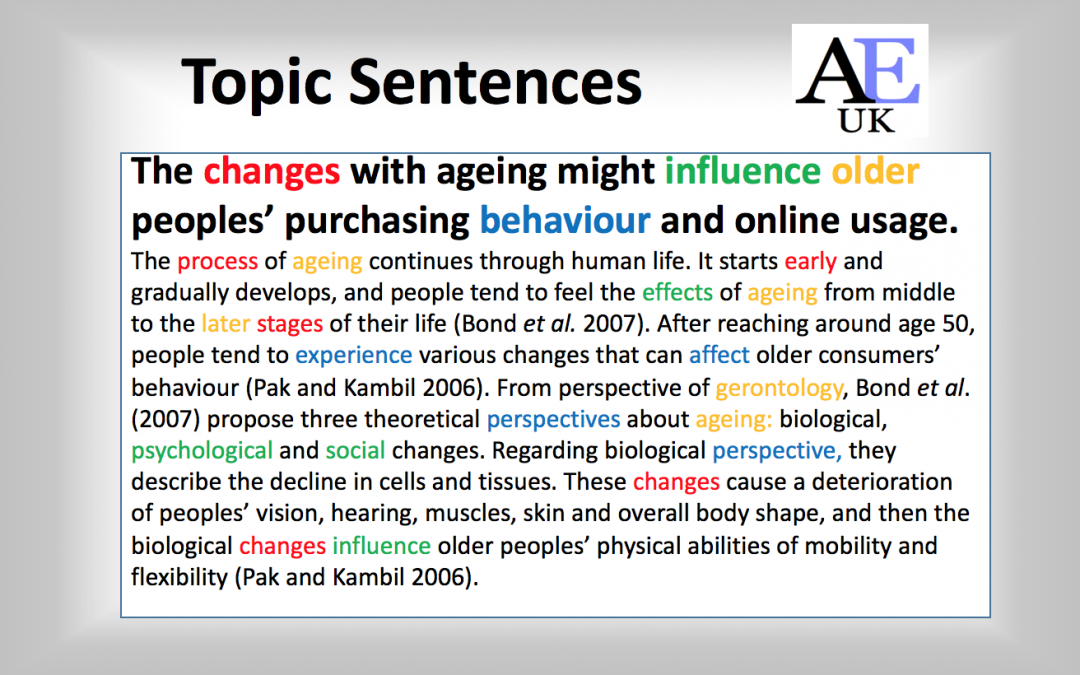 what is a topic sentence for an essay