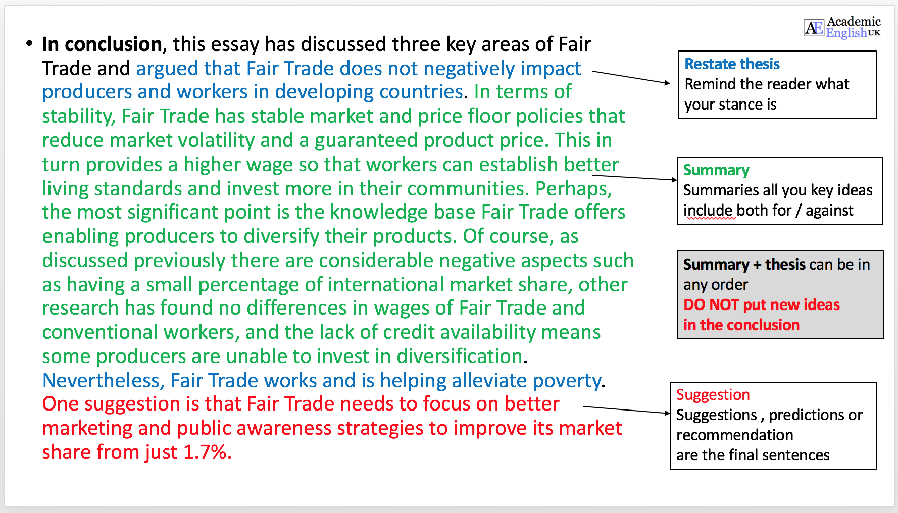 example of a conclusion of an argumentative essay