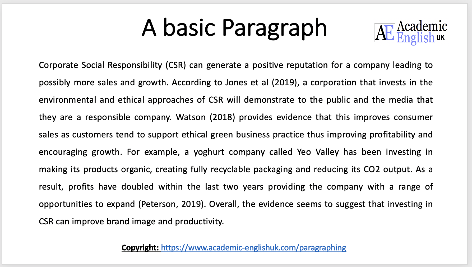 Academic Paragraphing How To Write An Academic Paragraph