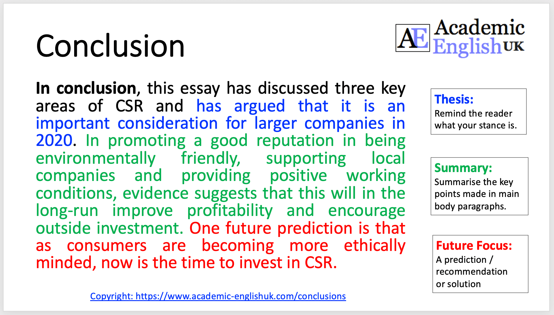 example of a conclusion in research