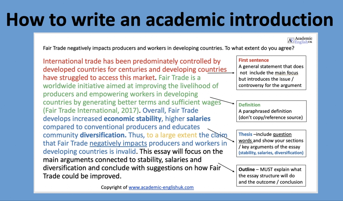 How To Write An Academic Introduction Academic English UK
